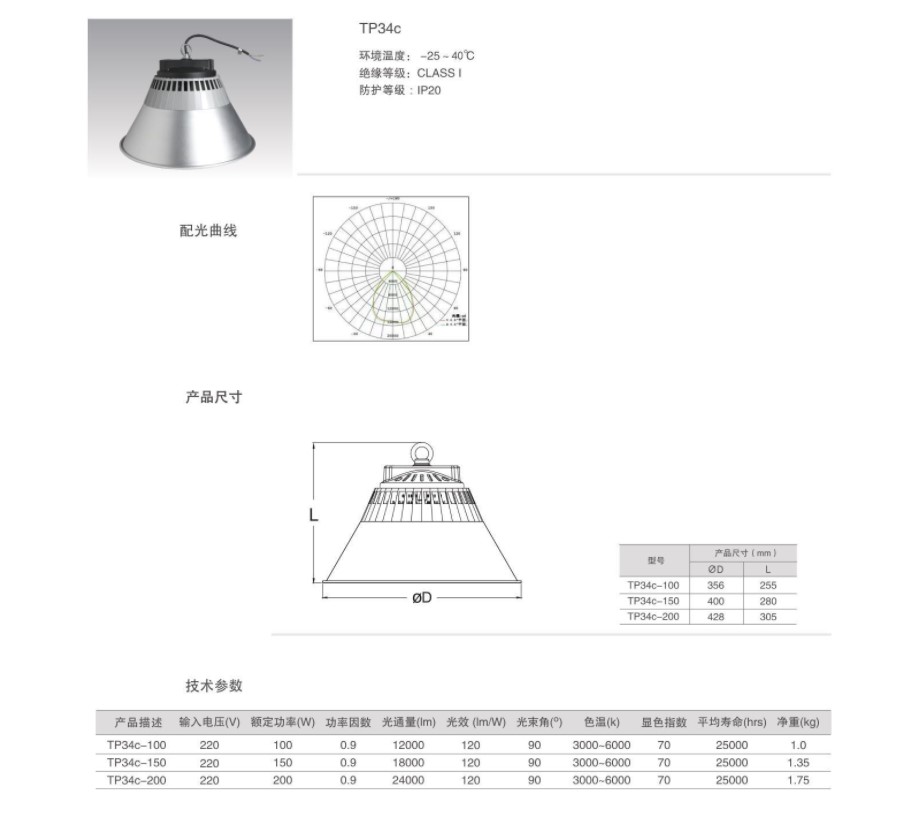 上海亚牌世纪亚明LED工矿灯TP34C评测 100W-200W高天棚照明如何革新工厂灯具行业